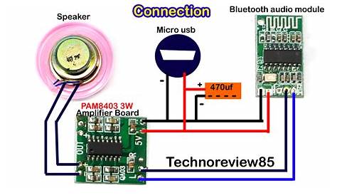 Bluetooth Speaker Circuit Board Diagram Pdf - Wiring Diagram