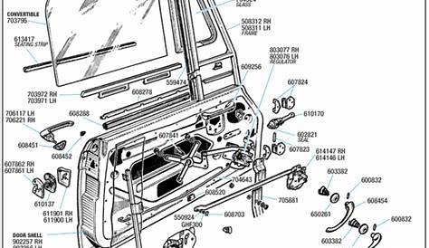 Car Door Interior Parts Names | Bruin Blog