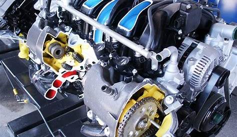 Ford 6.8 sohc 3v triton v10 engine cutaway | cut away ford e