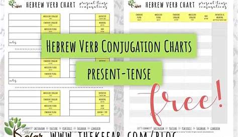 hebrew verb conjugation chart