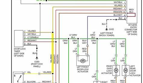 subaru legacy gtb wiring diagram