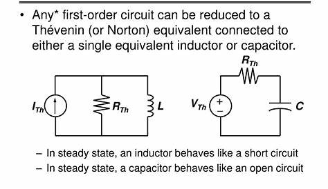 ☑ Inductor Behaves As An Open Circuit