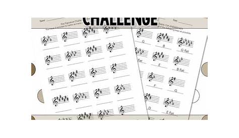 Key Signature Worksheets by The Balanced Beehive | TpT
