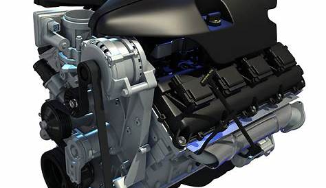 2013 V8 Engine | 2013 Dodge Ram 1500 V8 auto engine | 3D Horse | Flickr