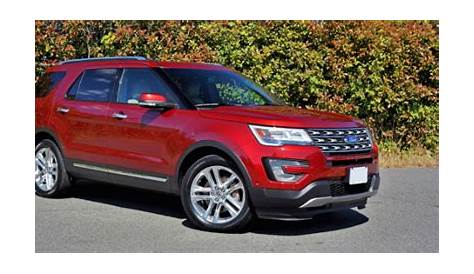 2017 Ford Explorer Limited 4WD