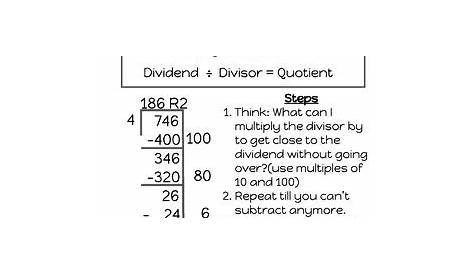 Partial Quotient Division Anchor Chart by Patricia Wightman | TpT