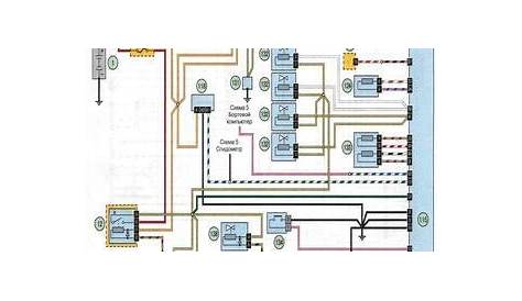 renault clio wiring loom diagram manual