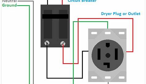 dryer outlet wiring diagram