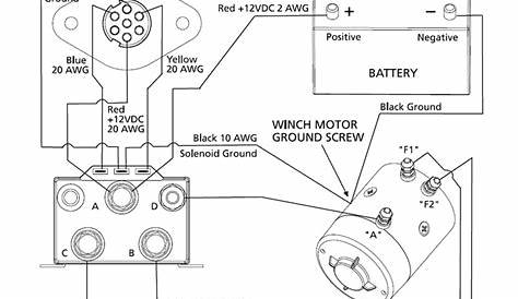 Ramsey Winch Motor Wiring Diagram - Wiring Diagram Pictures