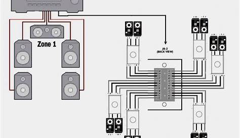 Whole House Audio System Wiring Diagram | Wiring Diagram