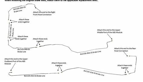 2005 cadillac escalade abs brake line diagram