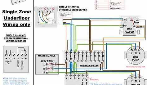 Typical Central Heating Wiring Diagram - Bestn