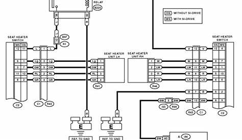 subaru electrical wiring diagrams