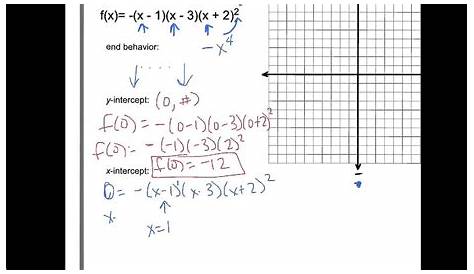 worksheet graphing polynomial functions