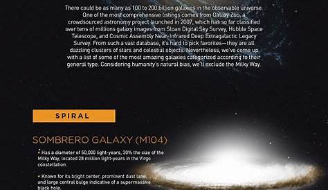 Check out 14 of the most fascinating galaxies in the universe (infographic)