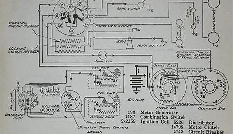 Lincoln '21 wiring diagram - Dyke's Automotive 1928 | Flickr - Photo