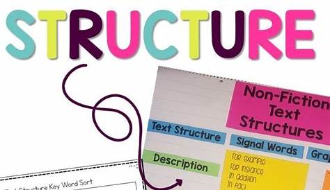 This easy to print and use Non-Fiction Text Structures anchor chart