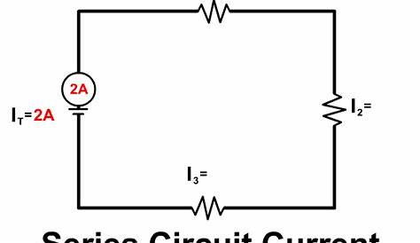 Series Circuit - StickMan Physics