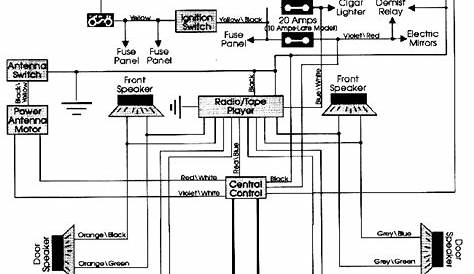 95 ford radio wiring diagram