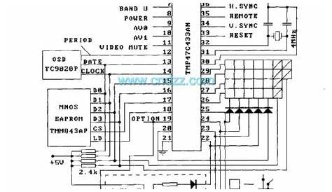 4-bit microprocessor circuit diagram