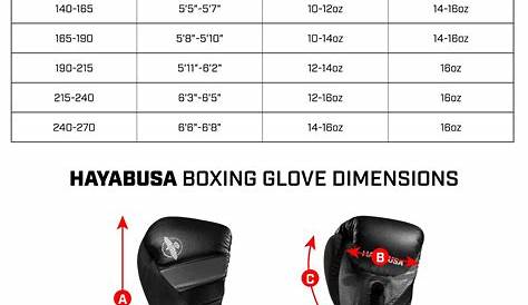 hayabusa glove size chart