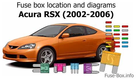 2002 Acura Rsx Fuse Box Diagram