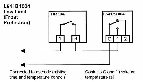 Honeywell Frost And Pipe Stat Wiring Diagram - Wiring Diagram