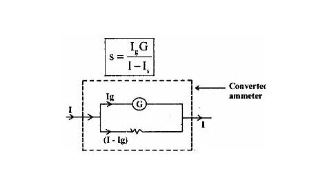 circuit diagram of galvanometer