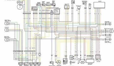 wiring diagram harley davidson