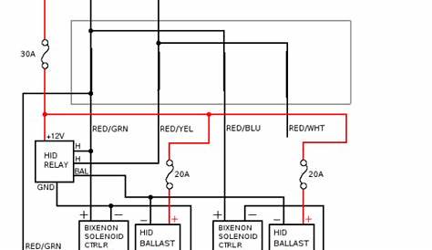 5.9 cummins wiring diagram
