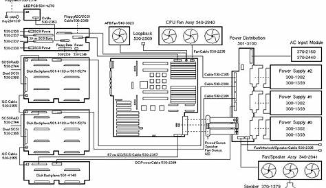 2001 ford e 450 wiring diagram