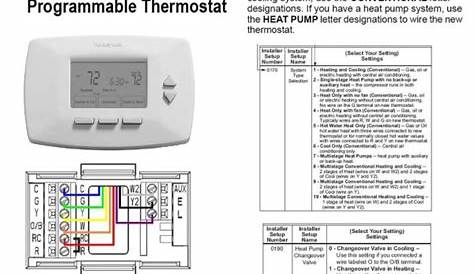 Goodman Furnace Thermostat