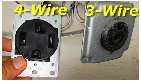 Wiring A 3 Prong Dryer Outlet