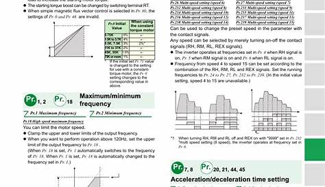 mitsubishi electric inverter manual