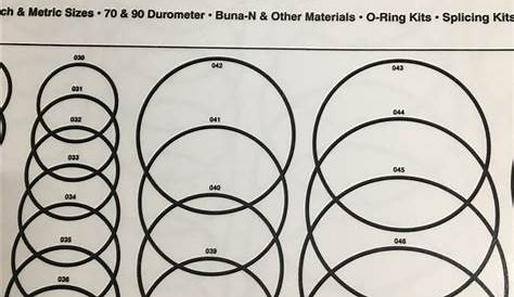 viton o-rings size chart