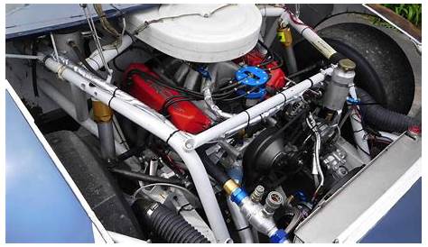 Where Do Toyota Nascar Engines Come From : It might come as a surprise to you that in this age