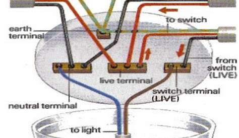 Wiring Ceiling Light Diagram