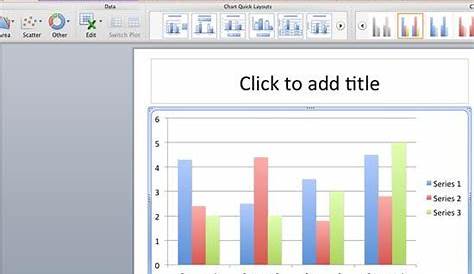Changing Chart Types in PowerPoint 2011 for Mac