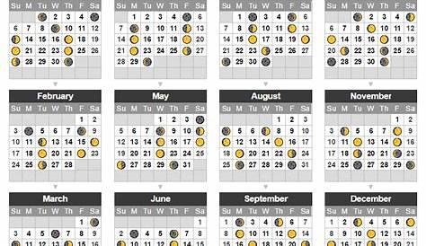 moon phase calendar worksheet