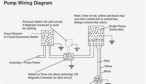 3 phase disconnect switch wiring diagram