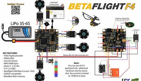 Software to help make wiring diagram : fpv