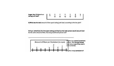 line plot with fractions worksheet
