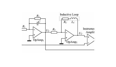 Sensors | Free Full-Text | Inductive Loop Axle Detector based on
