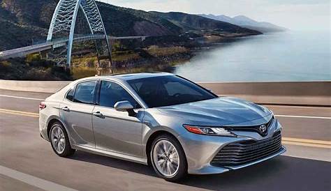 2020 Toyota Camry XSE Review - Eastway Toyota
