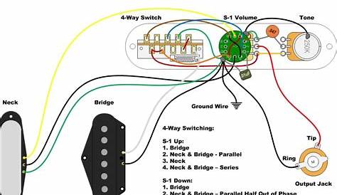 Help Wiring Tele Select SS with S1 Switch? | Telecaster Guitar Forum