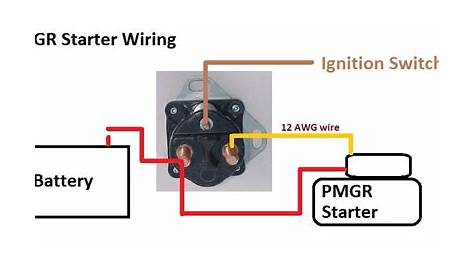 All Electrical Wiring Diagram Pdf - Sacgo Prix2924