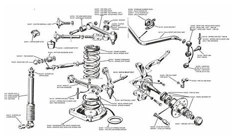front end suspension parts diagram