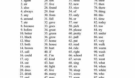 20 2nd Grade Spelling Worksheet | Desalas Template