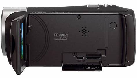 USER MANUAL Sony HDR-CX405 BE HD Handycam | Search For Manual Online