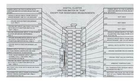 93 corvette radio wiring diagram picture